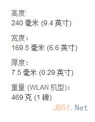 iPad Air和視網膜屏iPad Mini 2有什么區別？