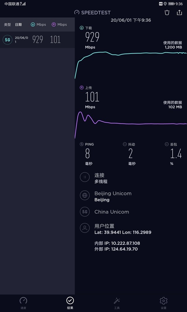 全球首款支持5G&Wi-Fi6+的平板 榮耀平板V6全面評測 