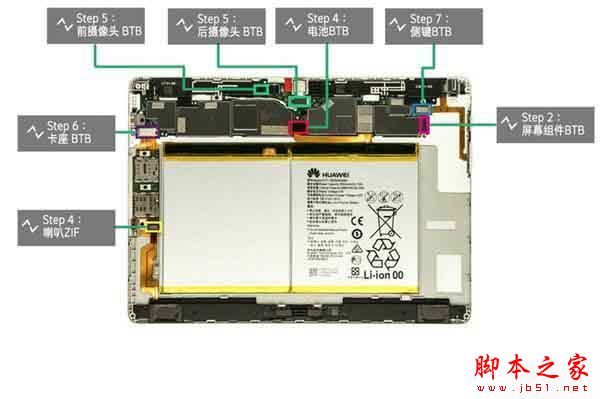 2688元麒麟930 華為10寸10寸指紋平板攬閱M2拆解