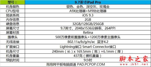 小尺寸寸iPad Pro怎么樣 9.7英寸iPad Pro評測