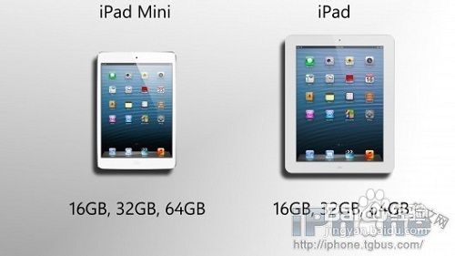 ipad4和ipad mini的區別在哪
