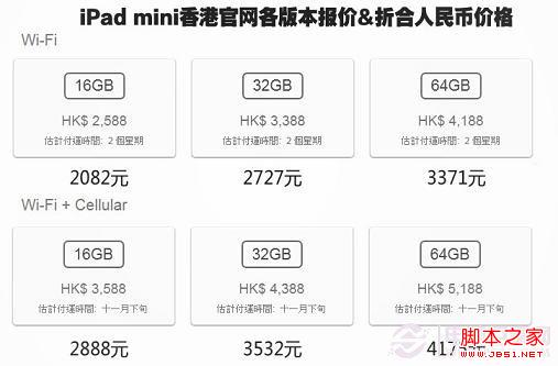 iPad Mini各版本與價格匯總
