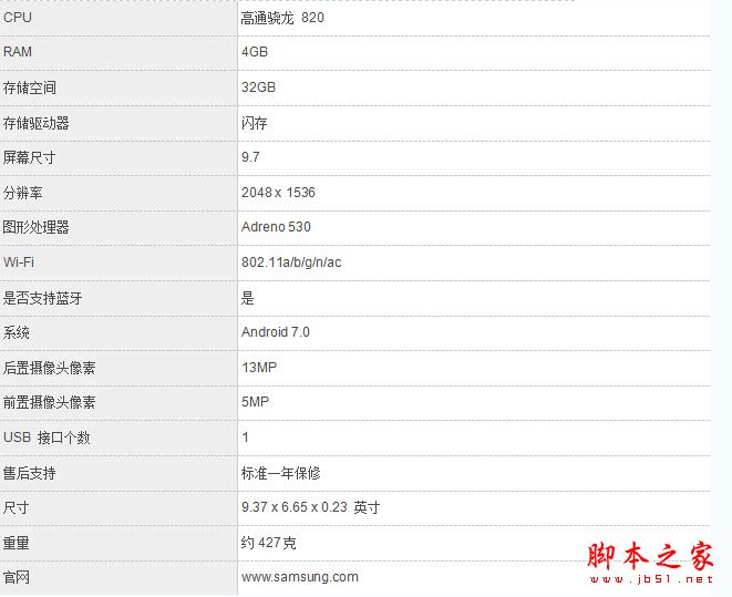 三星Tab S3值得買嗎？三星Galaxy Tab S3平板電腦全面評測