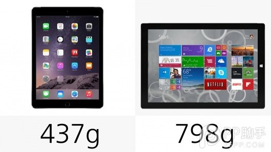 各有長處 iPad Air2與Surface Pro3配置對比