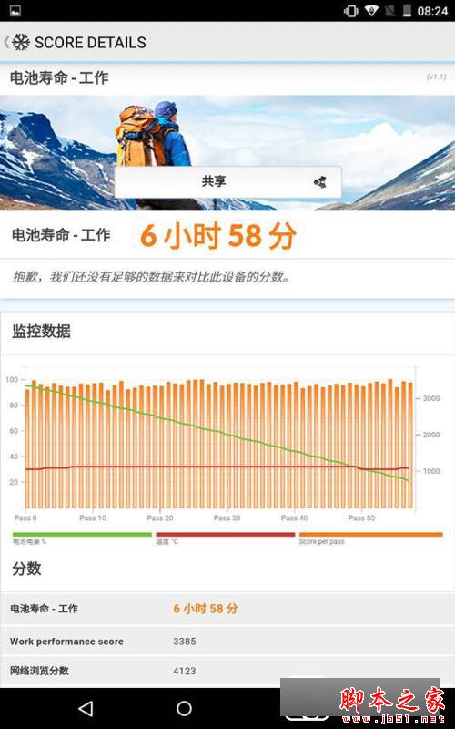 七彩虹 G808 4G至尊極速版