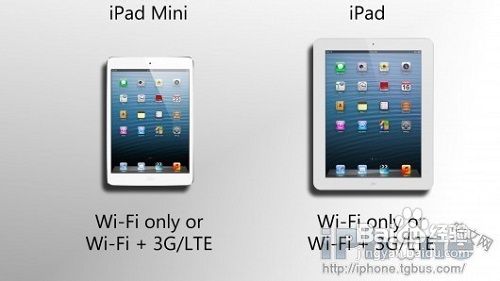ipad4和ipad mini的區別在哪