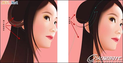 CoreIDRAW打造古典美女　寫實人物制作詳解