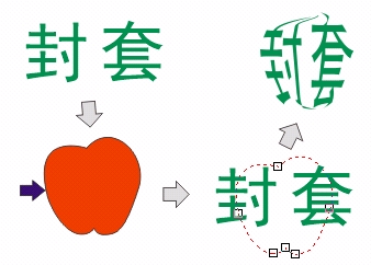 coreldraw distortion（變形）與envelope（封套）效果 武林網 CorelDraw使用技巧教程