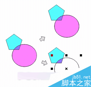 CorelDRAW 12循序漸進-透鏡效果 武林網 CorelDraw入門教程