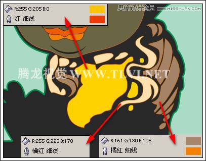CorelDRAW繪制卡通風格的慈悲佛祖,破洛洛