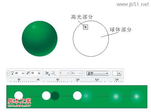 CorelDraw繪制綠色可愛的卡通龍
