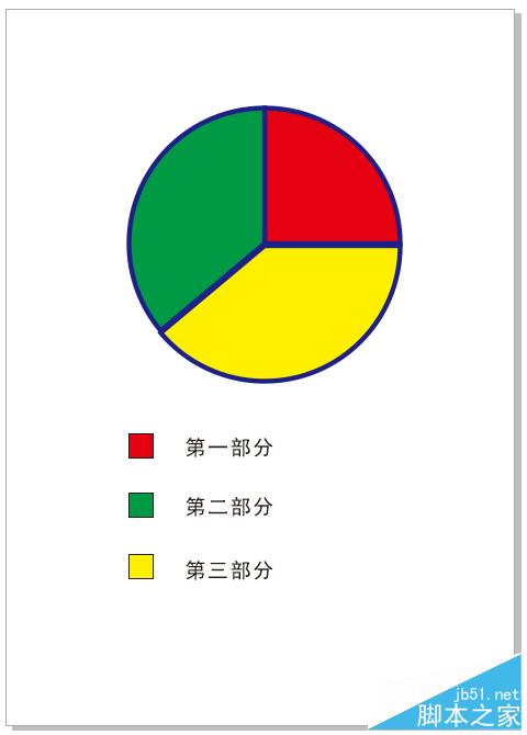 在CorelDRAW中，怎么制作餅形圖表