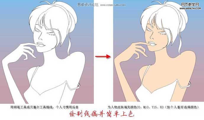 Coreldraw教程:繪制卡通矢量漂亮女孩_武林網