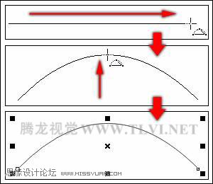 CorelDRAW中多點線工具的應用,破洛洛
