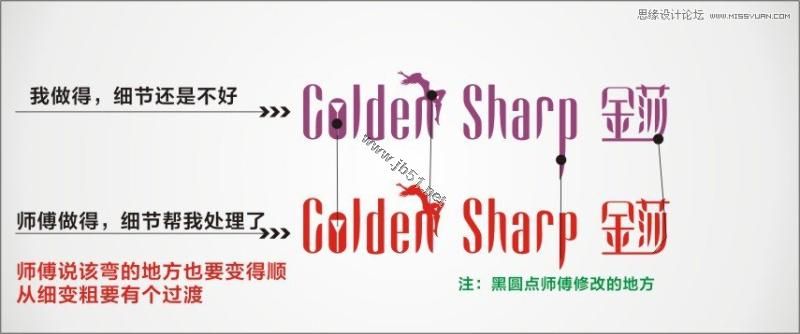 Coreldraw詳細解析金莎酒吧標志設計教程