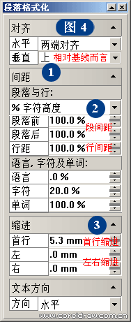 CorelDRAW詳細解析報紙文字排版,破洛洛