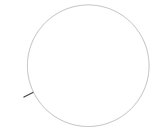 CDR制作矢量圖或位圖環繞效果 武林網 CDR入門教程