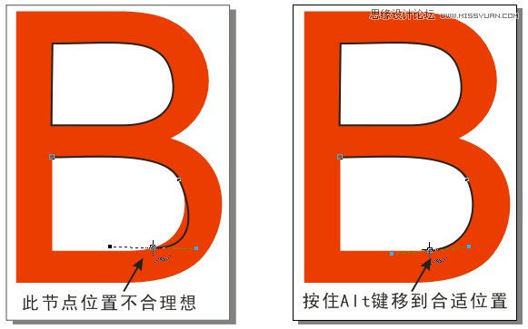 CorelDRAW解析貝塞爾工具使用技巧,