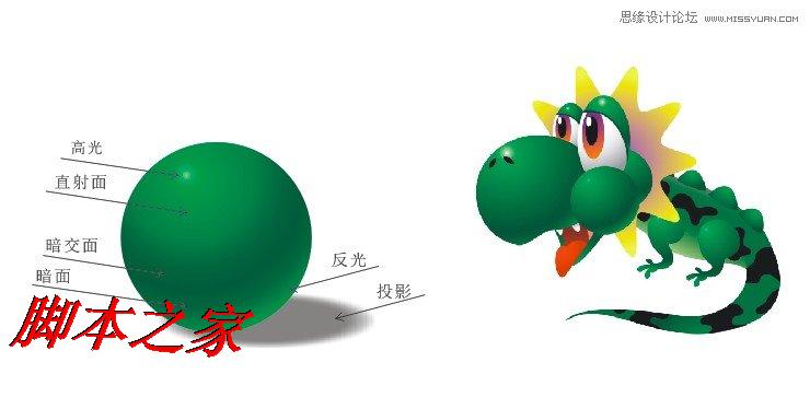 CorelDraw繪制綠色可愛的卡通龍,武林網