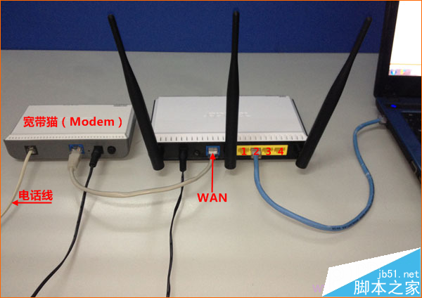 電話線接入上網時，B-Link路由器正確連接方式