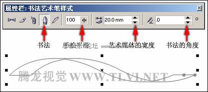 使用CorelDRAW中的藝術筆工具,破洛洛
