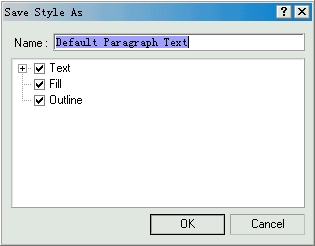 CorelDRAW 編輯段落文本 武林網 CorelDraw入門教程