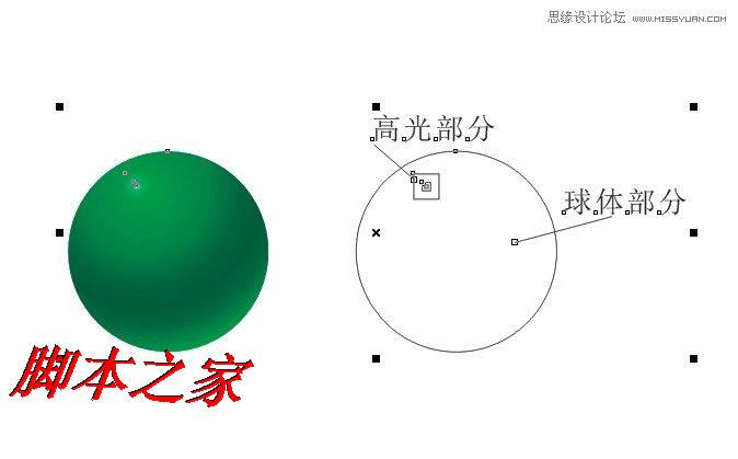 CorelDraw繪制綠色可愛的卡通龍,武林網
