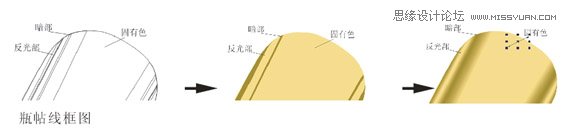 Coreldraw繪制精致矢量效果啤酒廣告,破洛洛