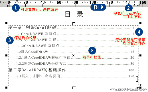 CorelDRAW詳細解析報紙文字排版,破洛洛