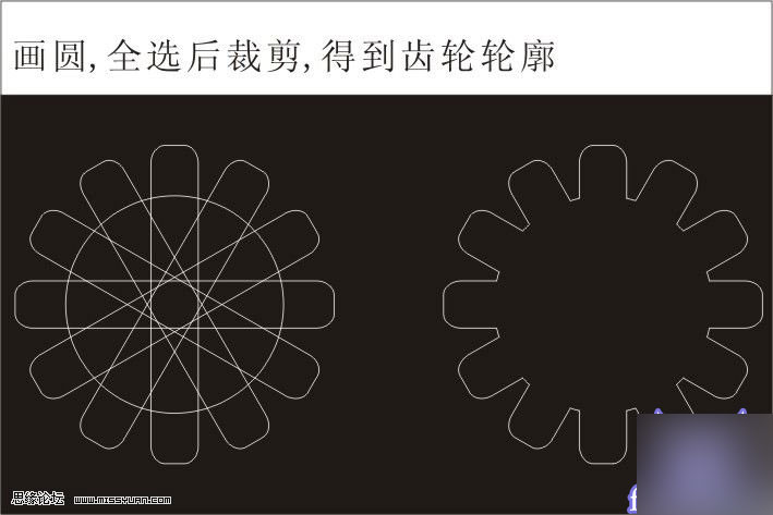 CDR打造質感立體齒輪 武林網 CorelDraw實例教程