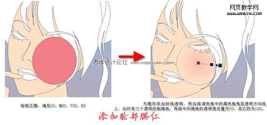 Coreldraw教程:繪制卡通矢量漂亮女孩_武林網