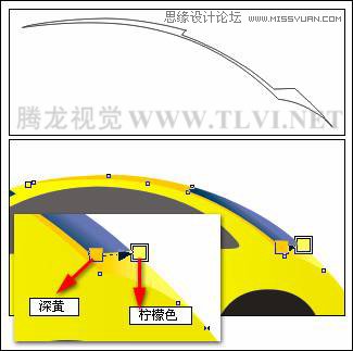 CorelDRAW繪制汽車宣傳海報教程,破洛洛
