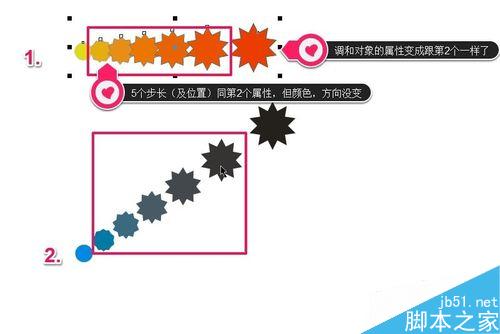 cdr軟件如何復制調和屬性及清除調和