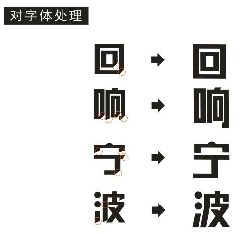 CDR設計回響寧波標志 武林網 標志設計