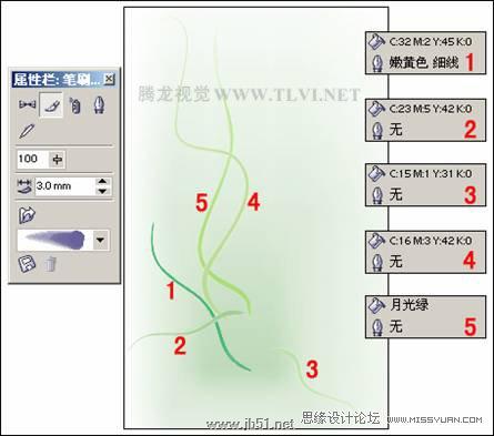 使用CorelDRAW繪圖具有水墨畫效果的《香水廣告》,PS教程,思緣教程網