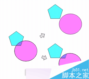 CorelDRAW 12循序漸進-透鏡效果 武林網 CorelDraw入門教程