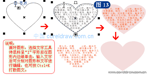 CorelDRAW詳細解析報紙文字排版,破洛洛
