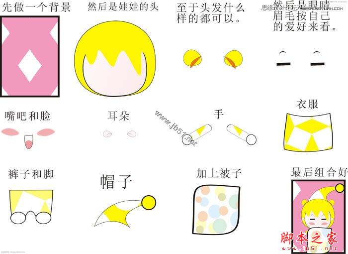 CorelDRAW基礎教程：簡單繪制可愛的娃娃,PS教程,思緣教程網