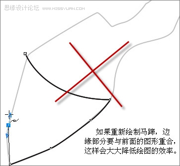 CorelDraw詳細打造打造三維動感斑馬,武林網