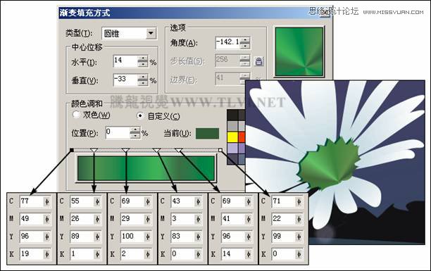 CorelDRAW繪制月圓之夜飛逝的流星教程,破洛洛