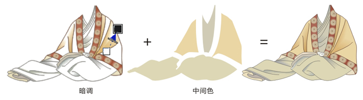 CorelDRAW臨摹工筆重彩畫教程,破洛洛