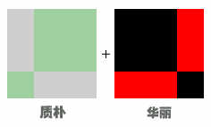 色彩的基本屬性和心理印象 武林網 CorelDraw入門教程