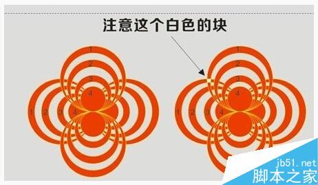 CDR裁切的一個技巧