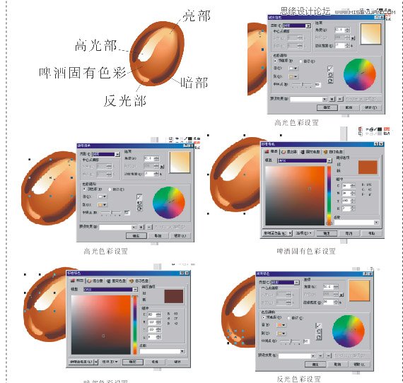 Coreldraw繪制精致矢量效果啤酒廣告,破洛洛