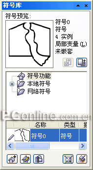 CorelDRAW 12循序漸進-符號功能 武林網 CorelDraw入門教程