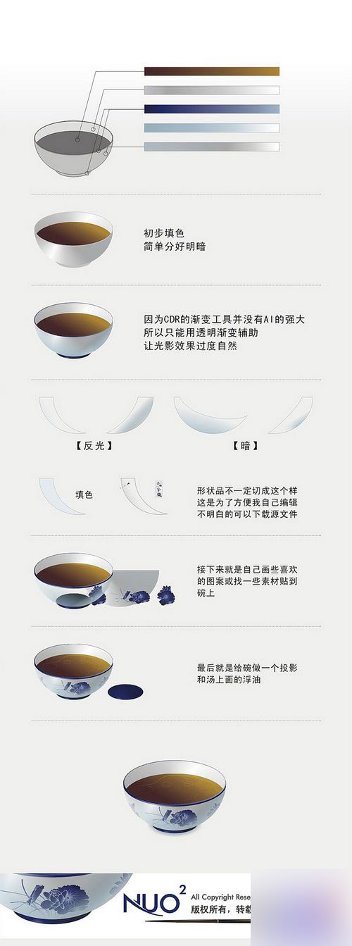 CorelDRAW9繪制一個青花瓷碗 武林網 CorelDraw入門教程