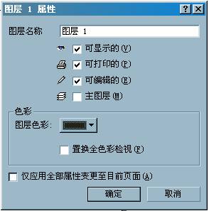CorelDRAW9高級應用之對象管理（圖層） 武林網 CorelDraw入門教程