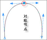 CorelDraw詳細打造打造三維動感斑馬,武林網