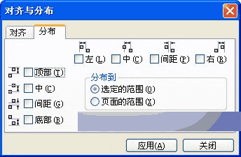 CorelDRAW 12循序漸進-對象的組織 武林網 CorelDraw入門教程
