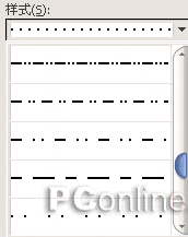 CorelDRAW 12循序漸進-對象的輪廓設定 武林網 CorelDraw入門教程